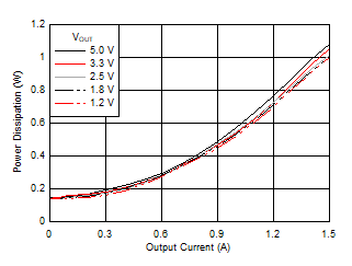 GUID-20201030-CA0I-BV76-X2QK-K8TGNDDJ2V6X-low.gif