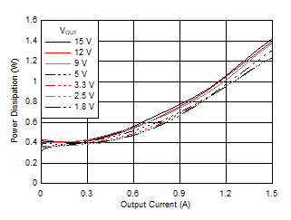 GUID-20201030-CA0I-FKLP-D3DR-GQ31HSNQXKCX-low.gif