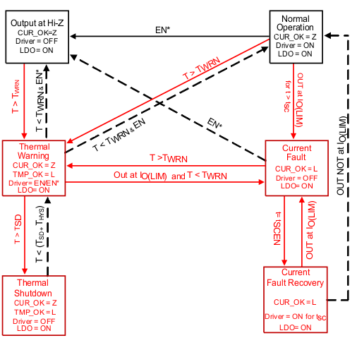 GUID-EA459BB7-8E4F-4911-931E-DE9E1110F641-low.gif