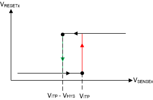 GUID-20200819-CA0I-JRJW-KDX8-FSS17LCPFF2V-low.gif