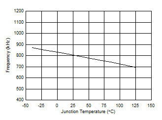 GUID-7FD027CF-BC6B-47A0-9BB4-99811929EC00-low.gif