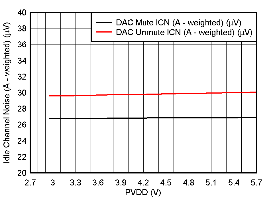 GUID-20201215-CA0I-NXJ6-NDCG-TC59DXT9HRTG-low.gif