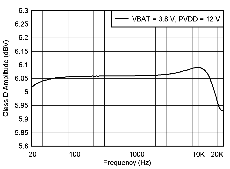 GUID-20201215-CA0I-SVV2-GQTT-PVL91KG3JD2M-low.gif