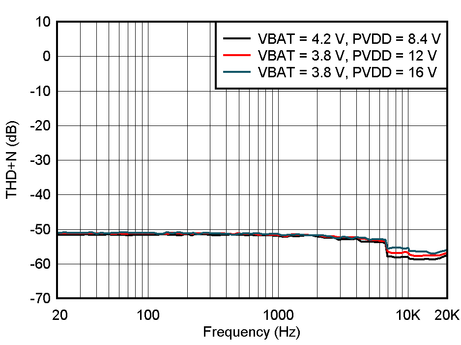 GUID-20201216-CA0I-CDQP-1QGB-B03CHW5PHBH0-low.gif