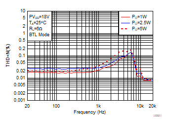 GUID-8DF84CD8-FF62-4782-A4E6-D8D3F9A254B4-low.gif