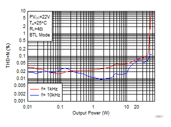 GUID-F1FC4B05-C0FC-4AC5-8B37-CE04EC4A143D-low.gif