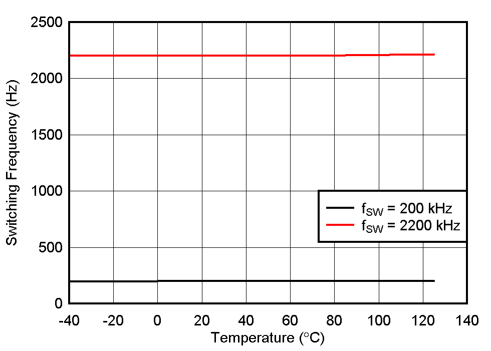 GUID-A023CBD3-6C16-4963-AF26-2A6D01B505CC-low.gif