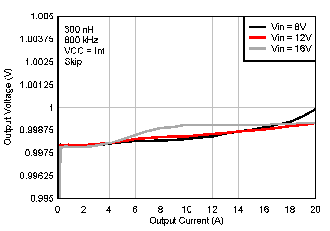 GUID-1E1830C7-89B5-4C91-BEB5-19C65196F1BE-low.gif