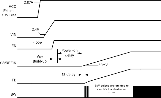 GUID-1F1CD957-9FDA-47BF-ADC6-0BA1CE483BE9-low.gif