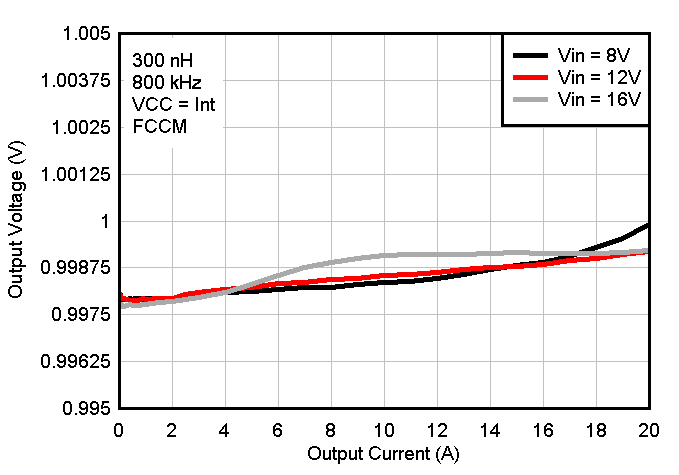 GUID-4CE85EB0-C130-4F13-8008-7E12102DBDB9-low.gif