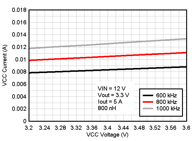 GUID-F286722B-6E77-4046-8459-5DEDA8E85634-low.gif