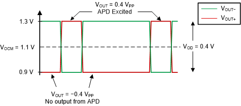 GUID-4EFD0660-07E3-4A85-9252-F9D62B6B2494-low.gif