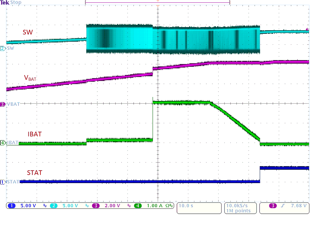 BQ25303J 充电周期