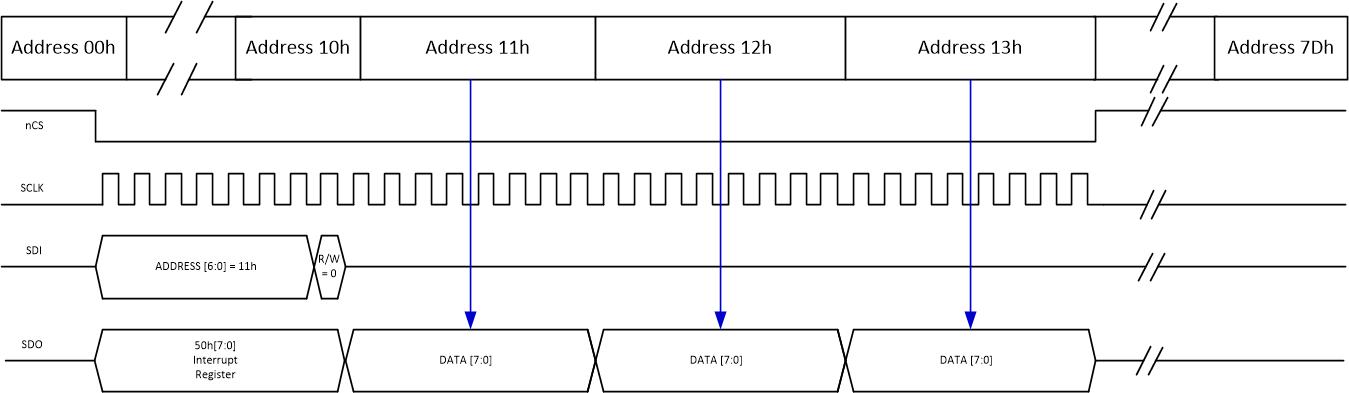 GUID-20200707-SS0I-3C0X-BMR2-THG7VN6HXWC7-low.gif