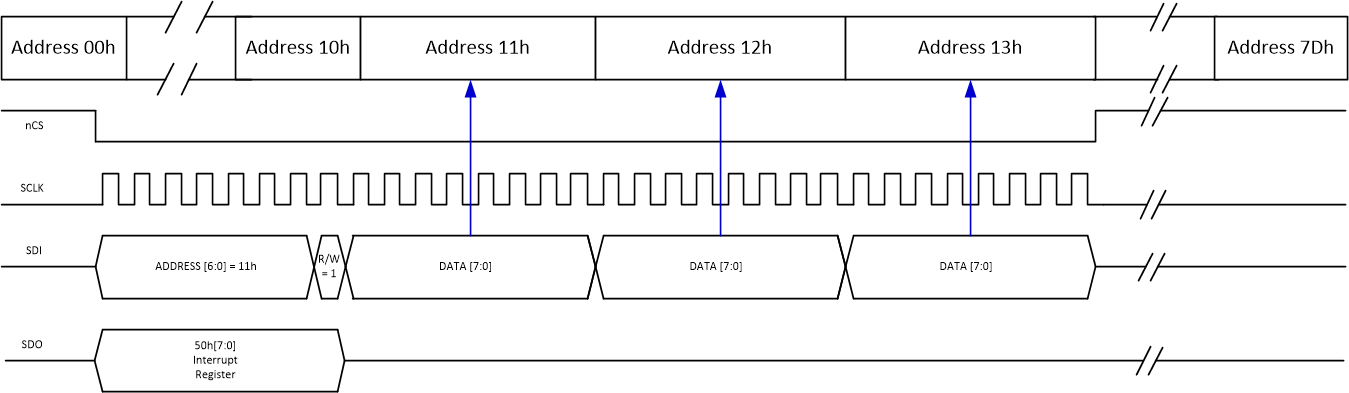 GUID-20200707-SS0I-CTJ1-XDPJ-BGX39BDH5CCR-low.gif