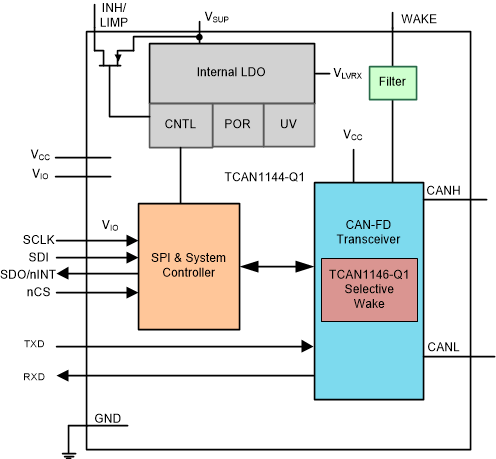 GUID-20200916-CA0I-30FW-JKLF-KSCQWKS7LNBK-low.gif