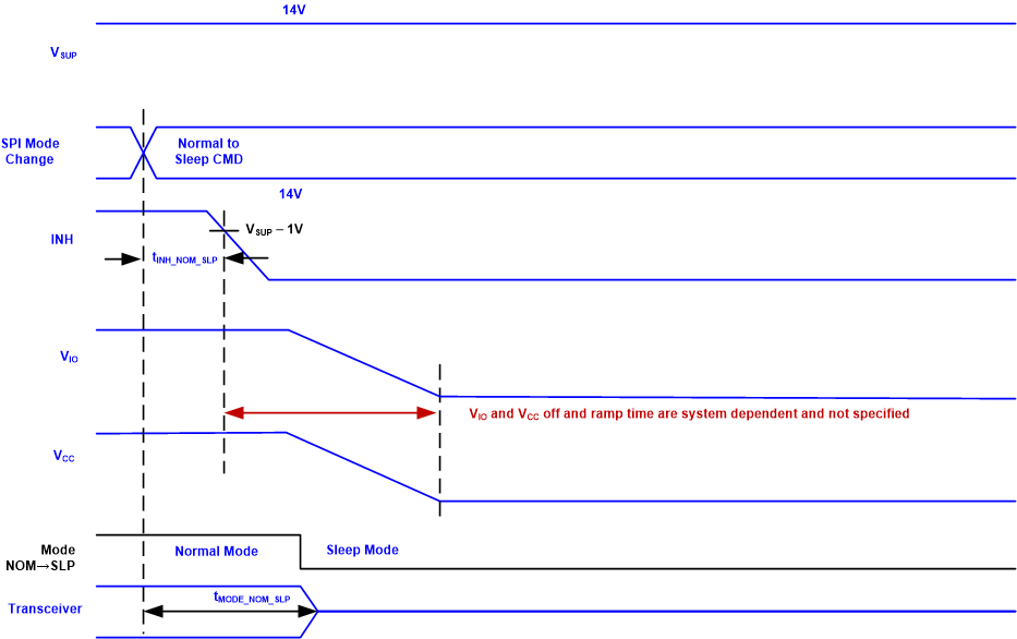 GUID-20200918-CA0I-J4FK-JGBW-RCJRPCFBDBKG-low.gif