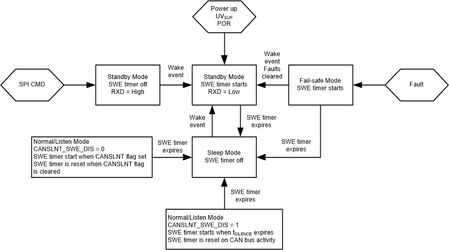 GUID-20201014-CA0I-WLS6-4FFH-HRRZW8WW4KZP-low.gif