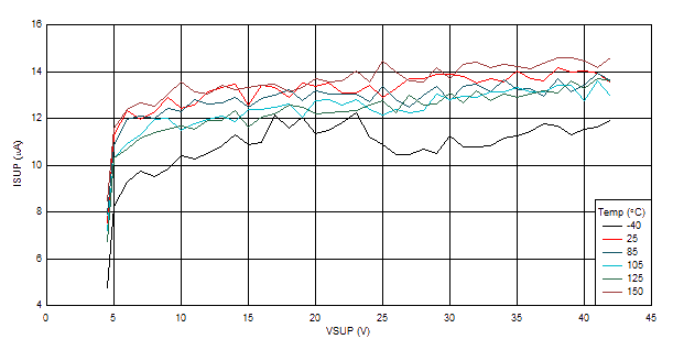 GUID-20201016-CA0I-4LVF-62XT-TGBBJTTTJ7QN-low.gif