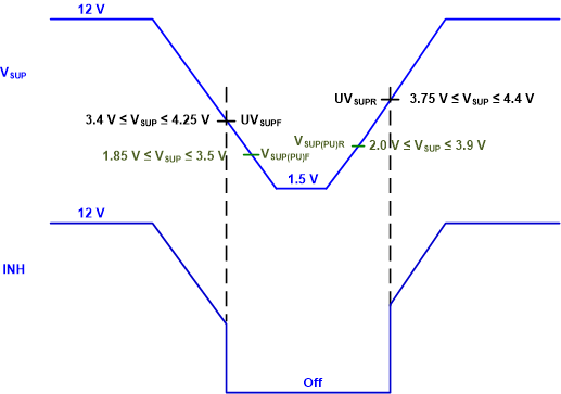 GUID-565C6EF0-34F2-4ECC-82E1-0D728E566756-low.gif