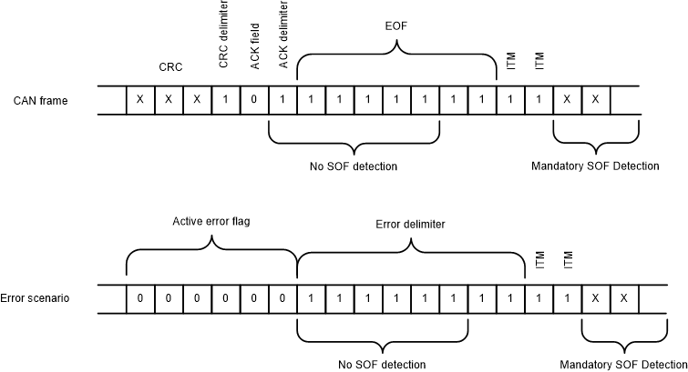 GUID-EACB680B-9CD8-4510-A49E-457E69DD60A5-low.gif