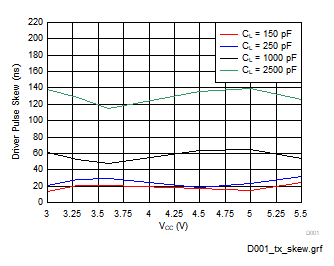 GUID-20201214-CA0I-KRX1-GHPD-LGSCF7M0DB2W-low.gif