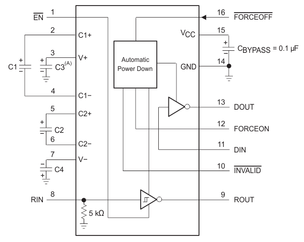 TRS3221E Typical
                    Operating Circuit and Capacitor Values