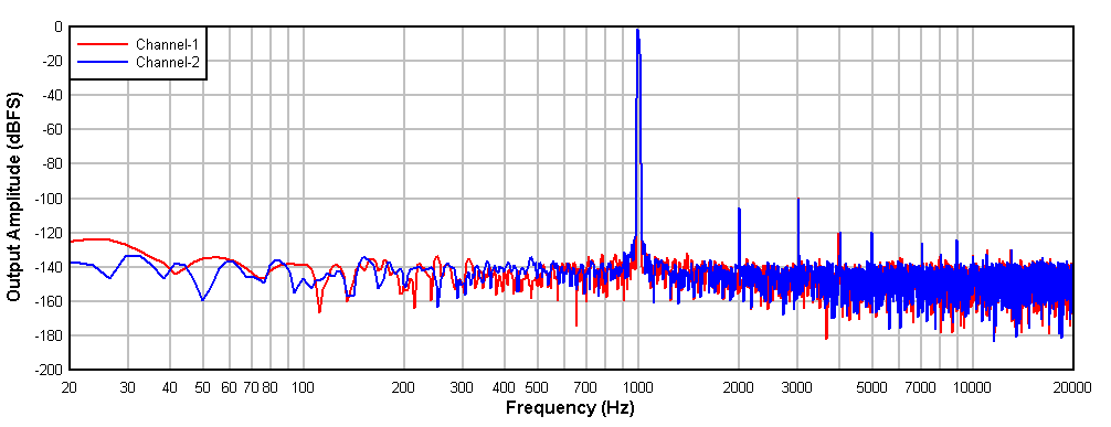 GUID-20201214-CA0I-7LDC-1C84-KZMRCNQXRMNH-low.gif