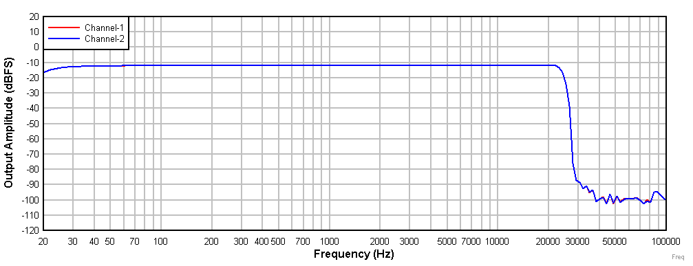 GUID-20201214-CA0I-B5MQ-N4ZZ-T5JVJVQMLLFC-low.gif