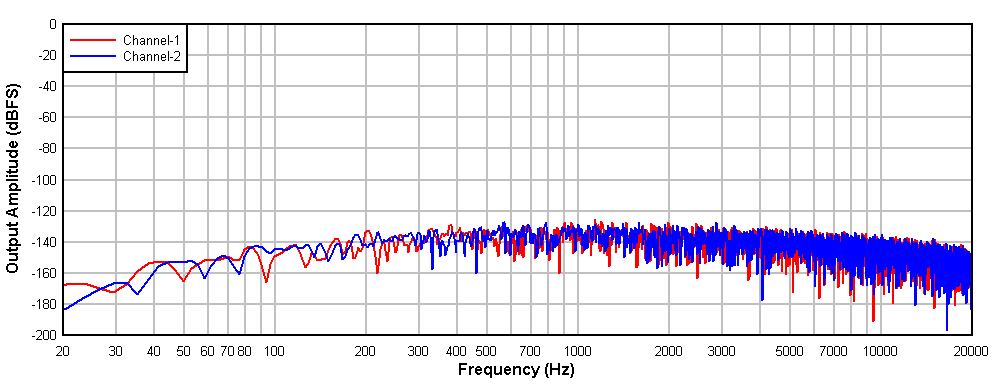 GUID-20201214-CA0I-SFD8-MWWV-TLNKST1QQZLH-low.gif