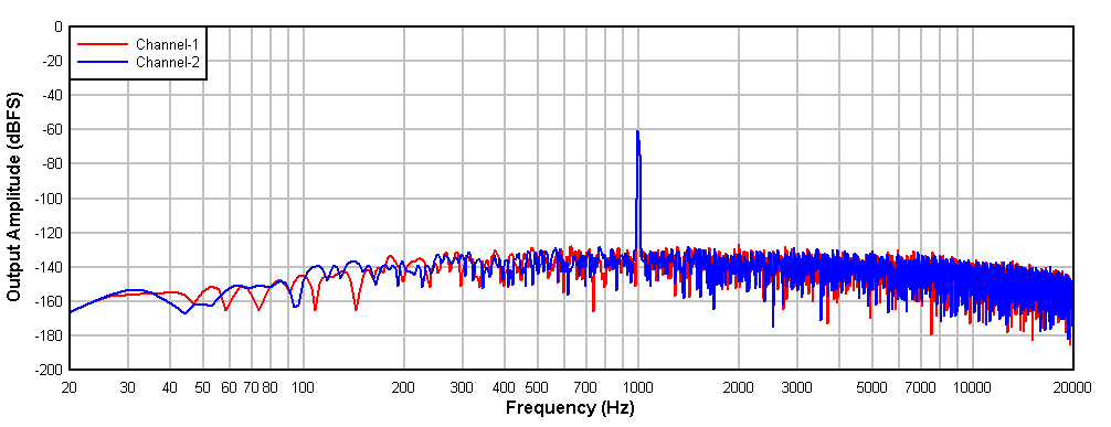 GUID-20201214-CA0I-X9ZC-PDB3-QW5T8PBVWJK2-low.gif