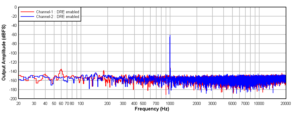 GUID-20210421-CA0I-FGRT-VNP7-2SFQX3DP3ZWV-low.gif