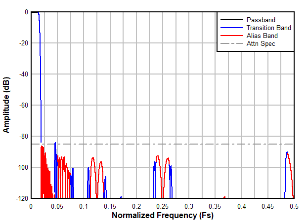 GUID-4F40C789-29CD-4A11-9B89-685B3BCA5A2C-low.gif