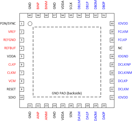 GUID-740BDBC5-96A5-47E7-B63E-CE58B8114D37-low.gif