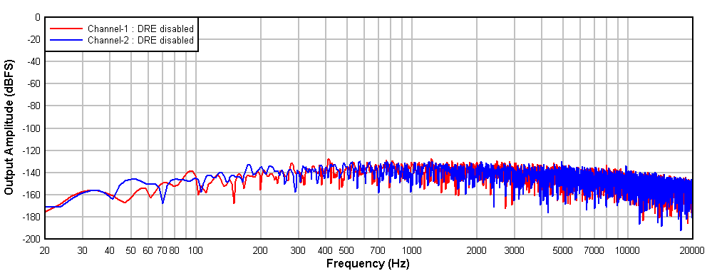 GUID-20201213-CA0I-4GVN-GMGG-ZH4GCQFQK2BJ-low.gif