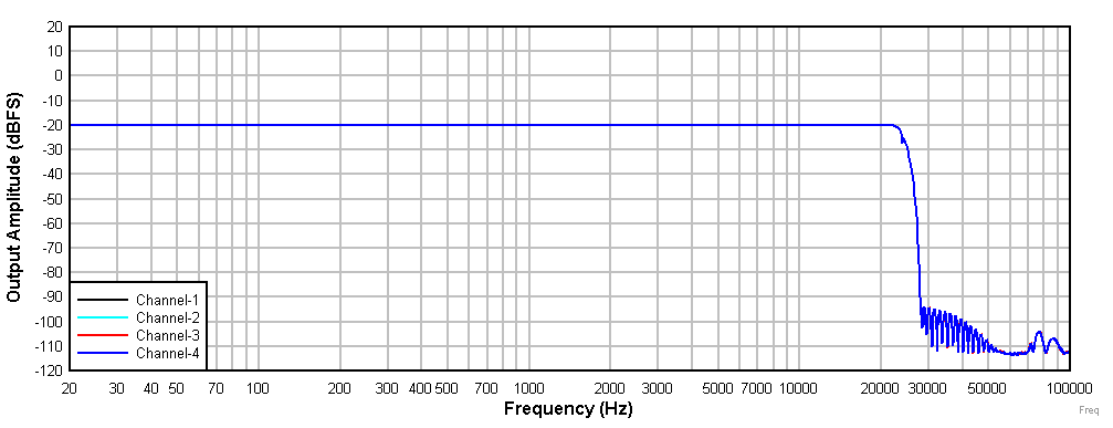 GUID-20201213-CA0I-SSSQ-P5GP-RWGK4B8LNDP1-low.gif