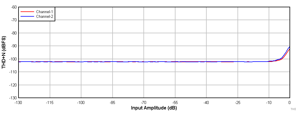 GUID-20201213-CA0I-STX8-XGT1-RX9PZH6R33GS-low.gif