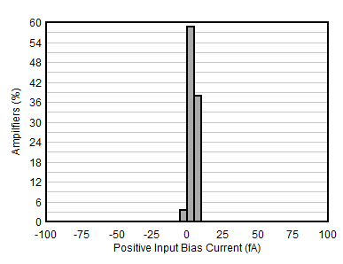 GUID-20210115-CA0I-GPZQ-PKMF-3K3FR1CHGNZM-low.gif