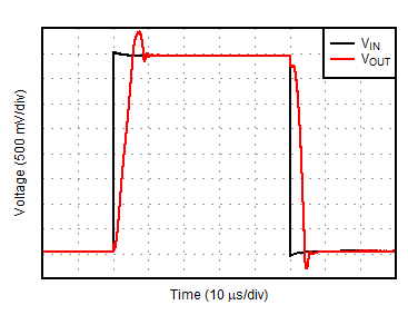 GUID-20210115-CA0I-SHGR-TXMP-QDQHB3GWQHZ8-low.gif