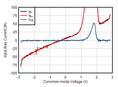 GUID-20210115-CA0I-VGDB-TZG6-MGQGKXKCHLXD-low.gif