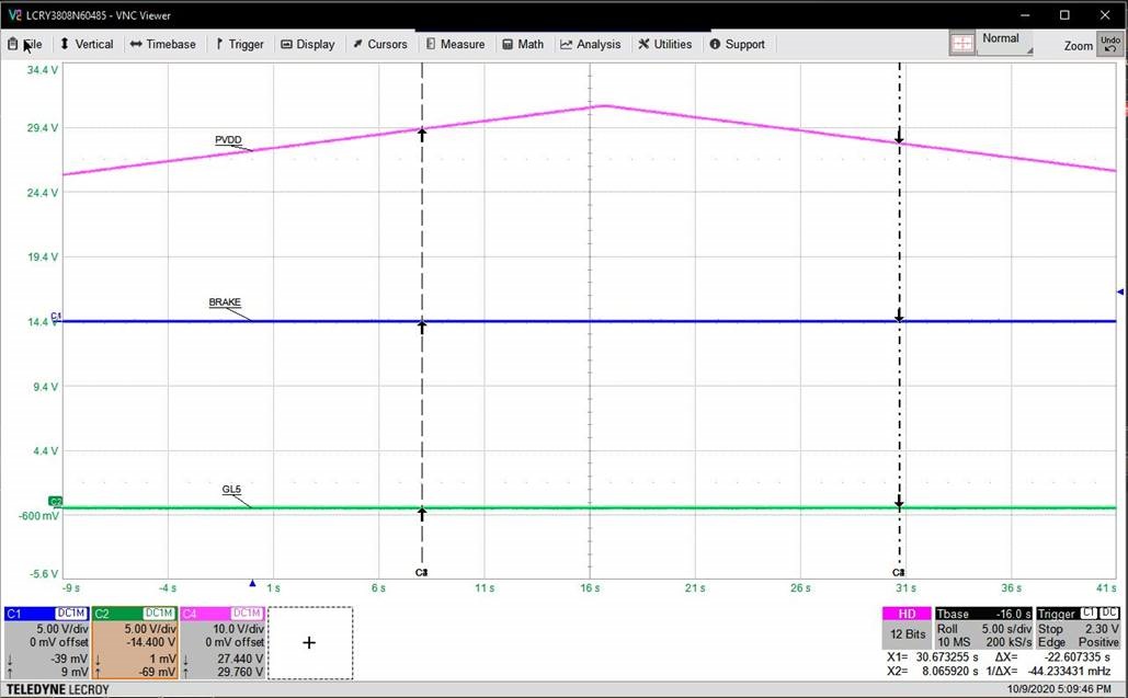 DRV8714-Q1 DRV8718-Q1 Power
                        Off Braking Disabled