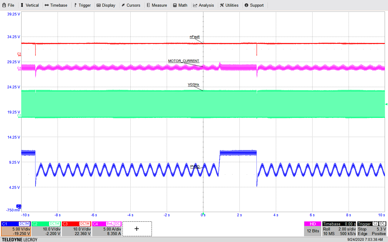 DRV8714-Q1 DRV8718-Q1 Driver PWM Operation During Cold Crank Pulse