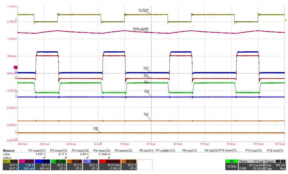 DRV8714-Q1 DRV8718-Q1 Driver Nominal PWM Operation