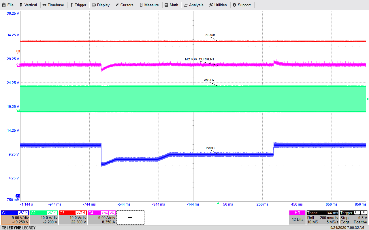 DRV8714-Q1 DRV8718-Q1 Driver PWM Operation During Warm Crank Pulse