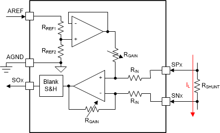 DRV8714-Q1 DRV8718-Q1 Amplifier
                    Simplified Block Diagram