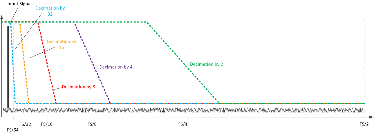 GUID-028FE226-636A-4E55-B8E5-972D35E97660-low.gif