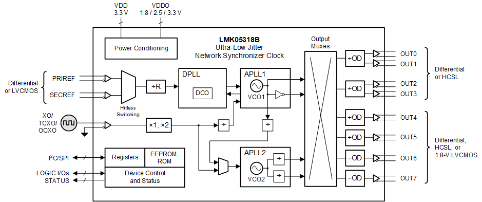 GUID-815CC3E0-AAB2-400C-903E-E1D294880FDC-low.gif