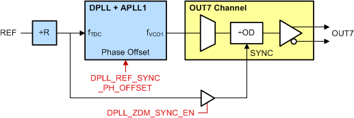 GUID-8DADF540-3F7A-47E7-9F40-1AACB0485FF4-low.gif