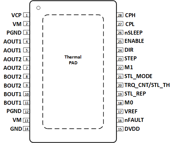 GUID-4D8632D8-4467-4265-A17D-24B6F1C64F16-low.gif