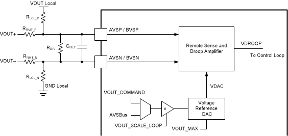 GUID-20201129-CA0I-SS8R-MWSC-SKM3GR09JVV4-low.gif